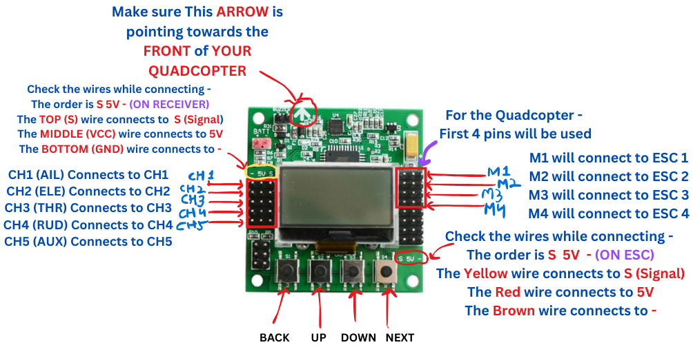 KK2.1.5 Handwritten Wiring Reference